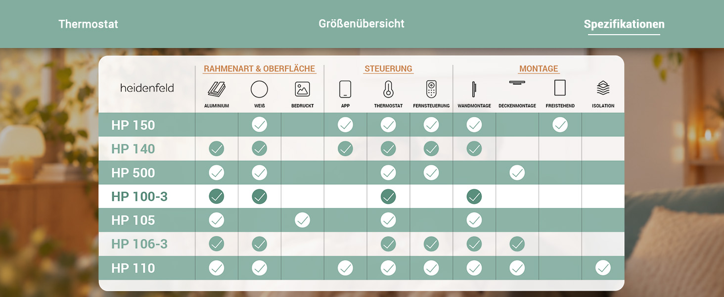 Vergleichstabelle der Heidenfeld Infrarotheizungen mit sieben Modellen und ihren Unterschieden bei Oberfl&auml;che, Steuerung und Montagem&ouml;glichkeiten.